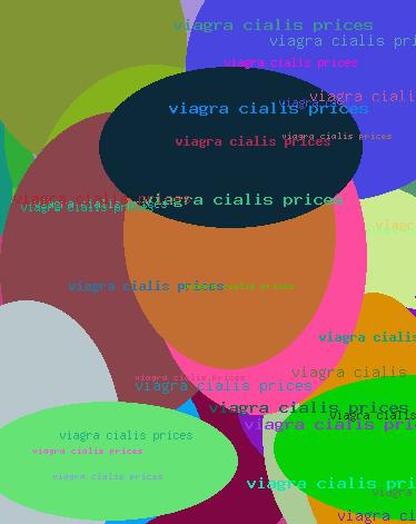 viagra cialis prices